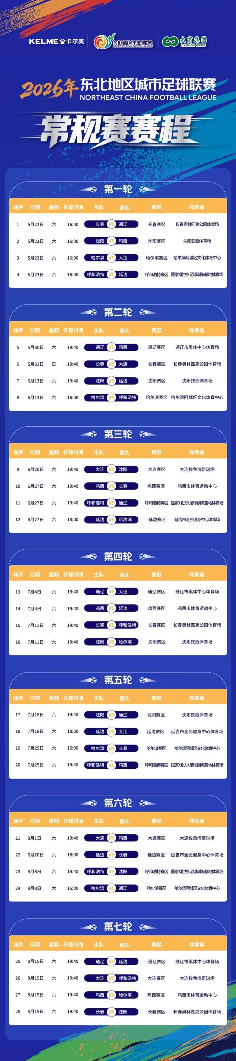 旺财28-东北超赛程出炉!6月20日“吉林德比”将精彩上演